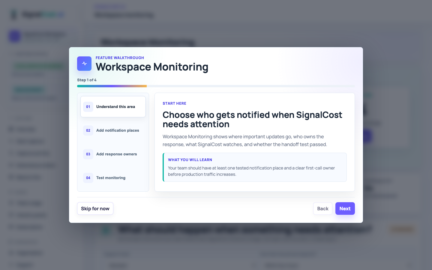 Workspace monitoring screen